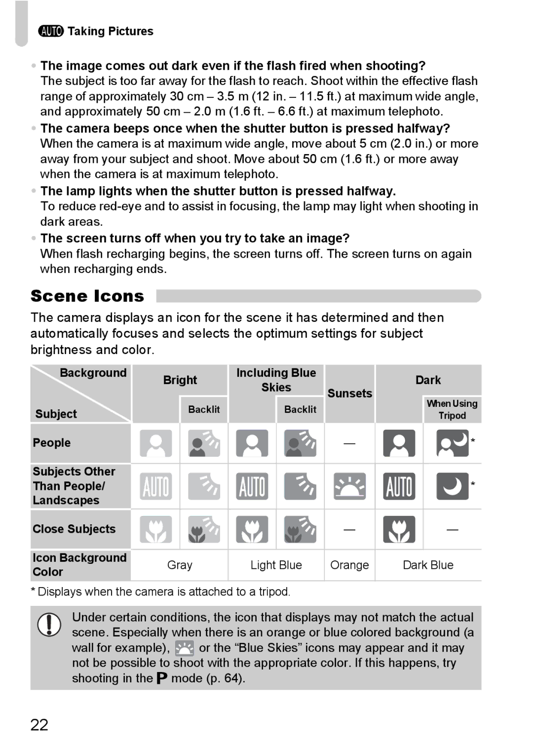 Canon A2100 IS manual Scene Icons 