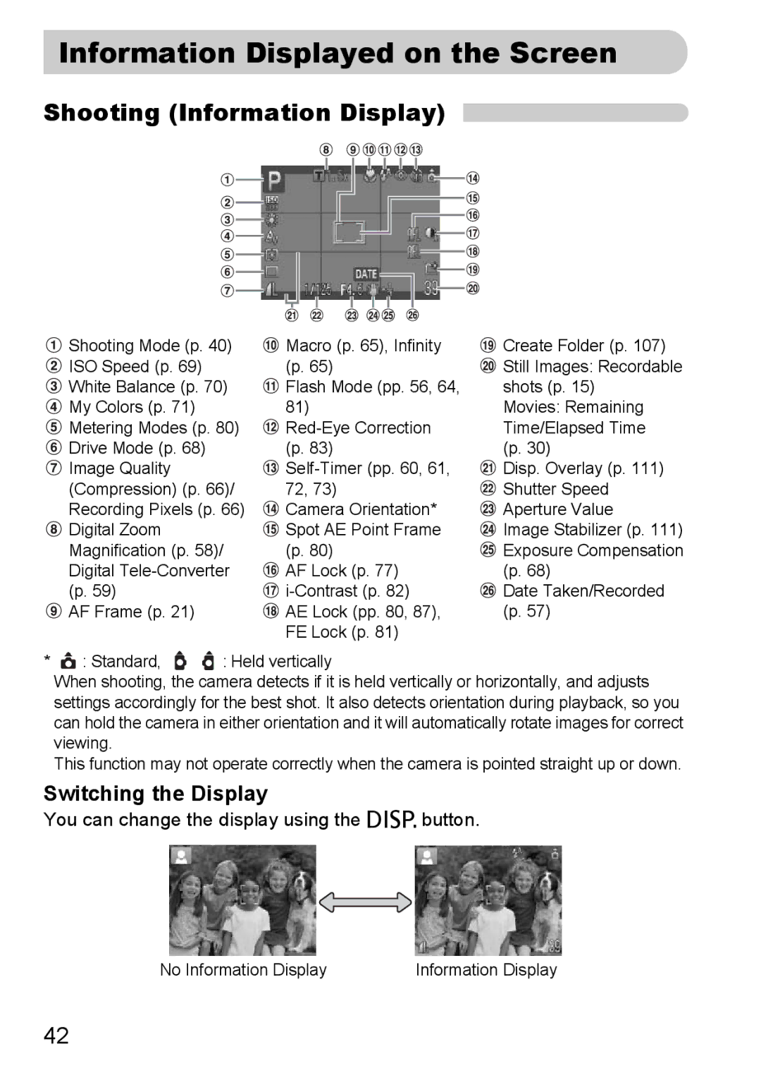 Canon A2100 IS manual Information Displayed on the Screen, Shooting Information Display, Switching the Display 