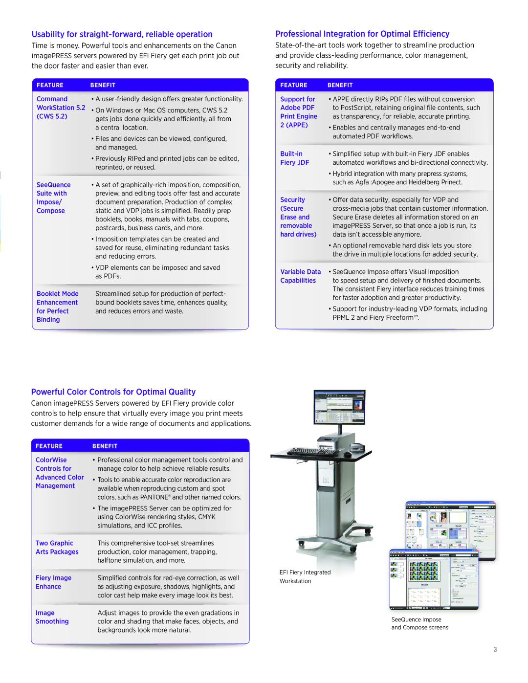 Canon A2200, A1200 Usability for straight-forward, reliable operation, Professional Integration for Optimal Efficiency 