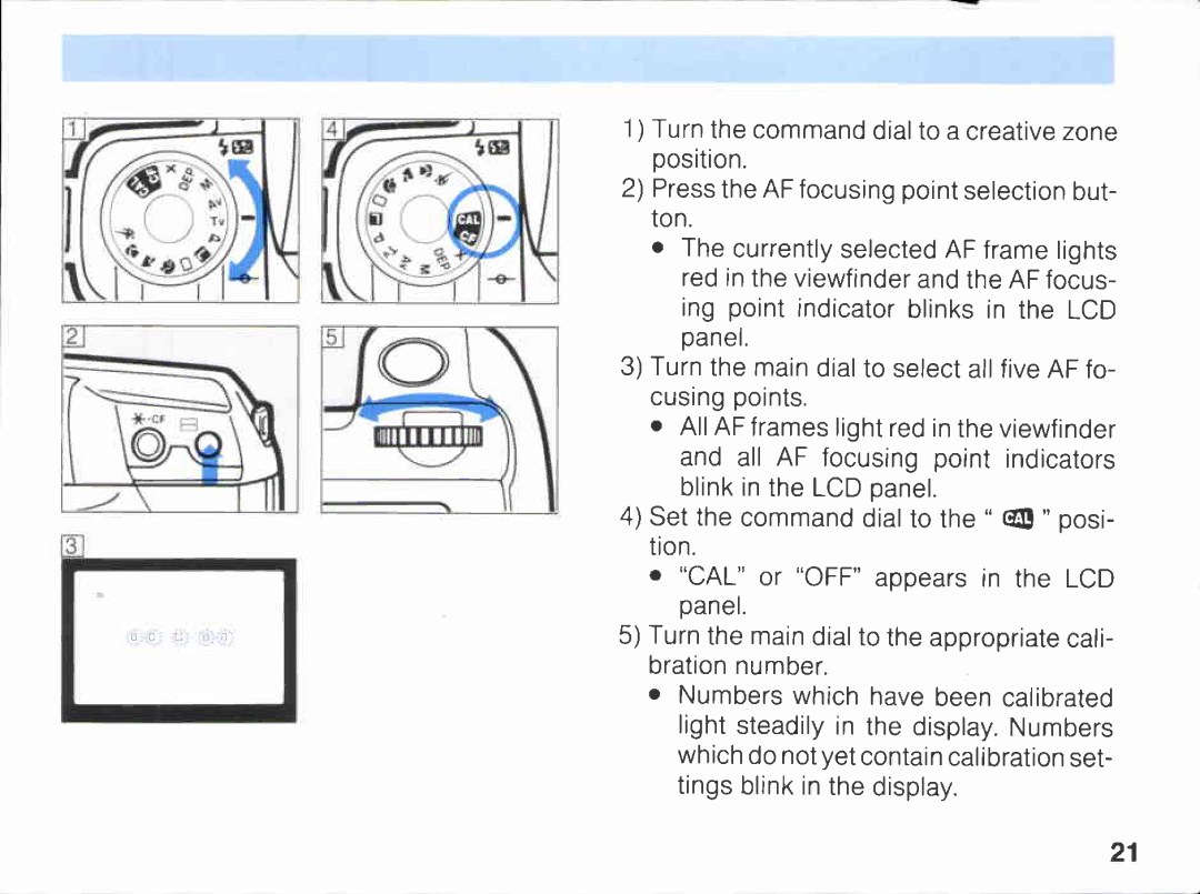 Canon A2E manual 