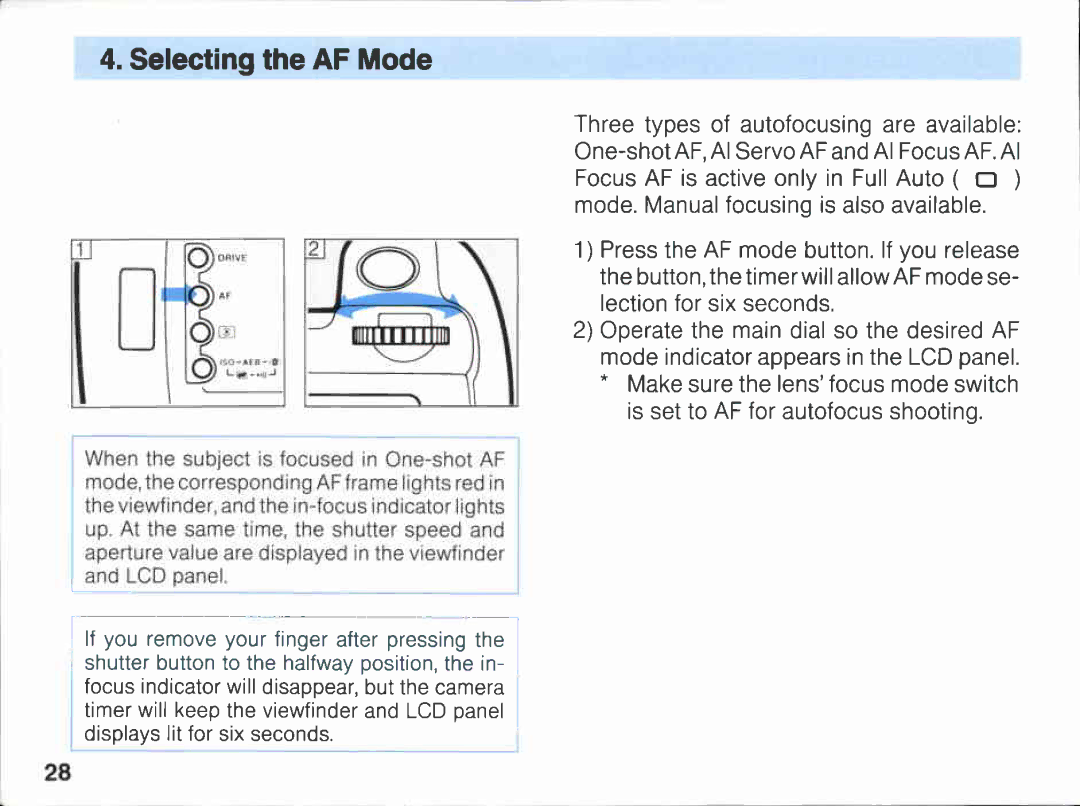 Canon A2E manual 