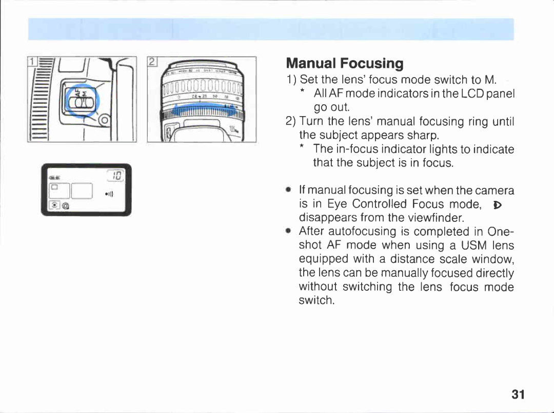 Canon A2E manual 