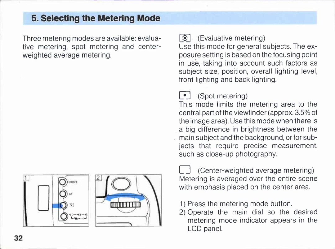 Canon A2E manual 