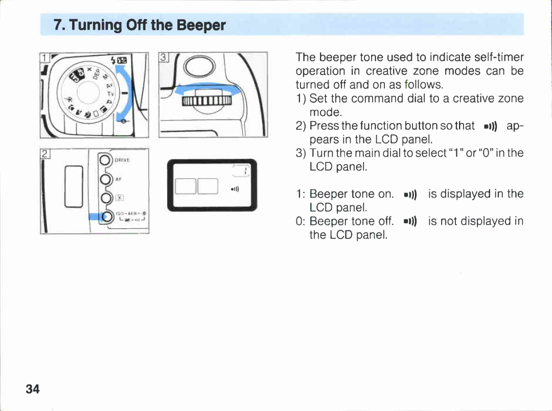 Canon A2E manual 