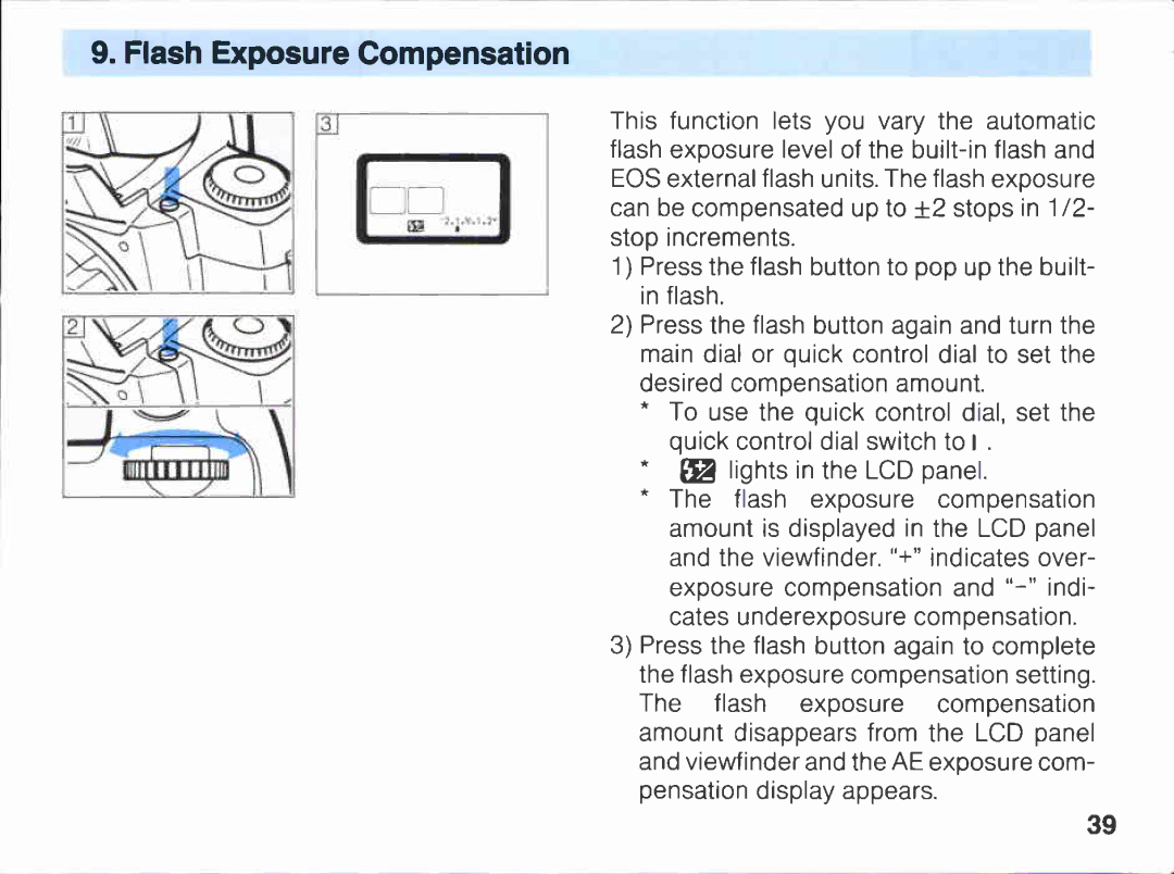 Canon A2E manual 