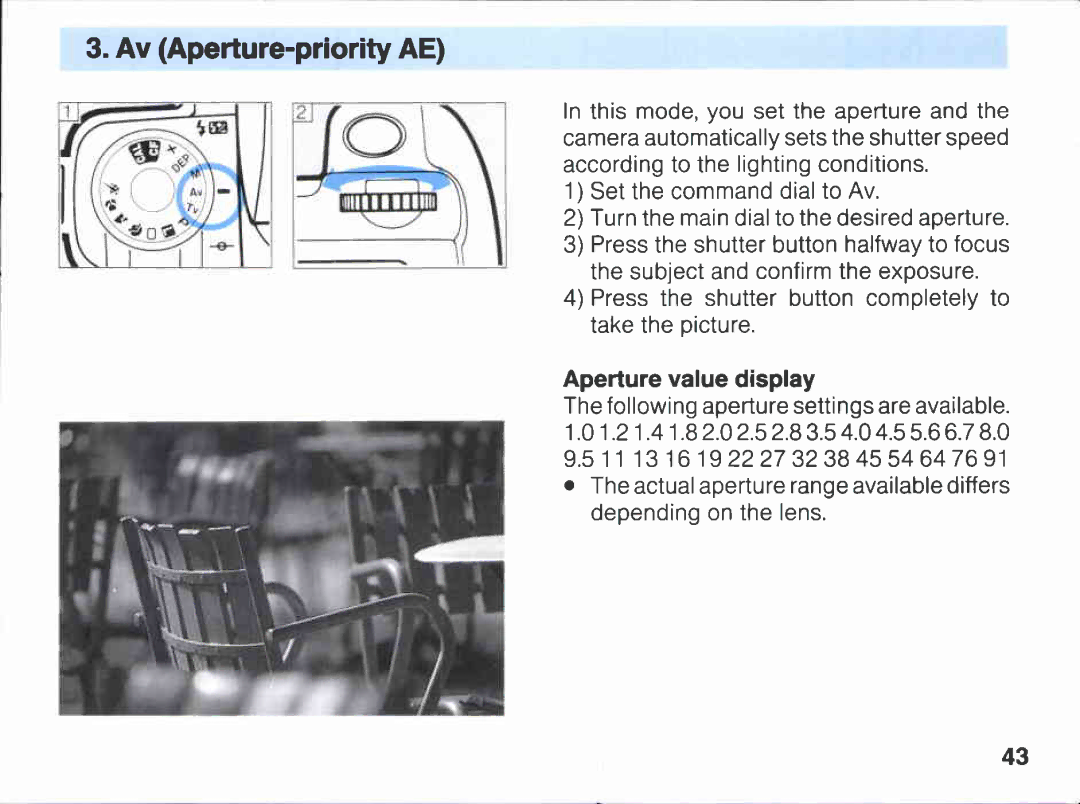 Canon A2E manual 