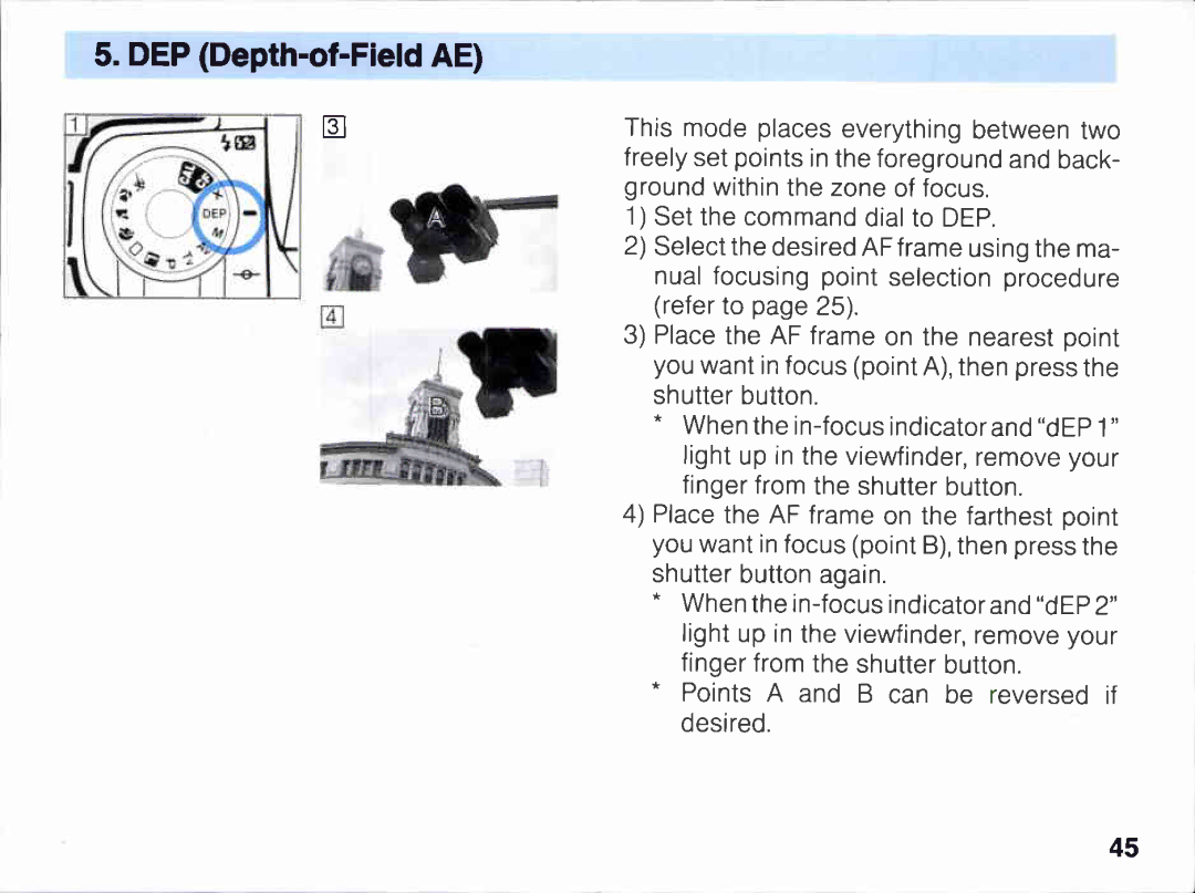 Canon A2E manual 