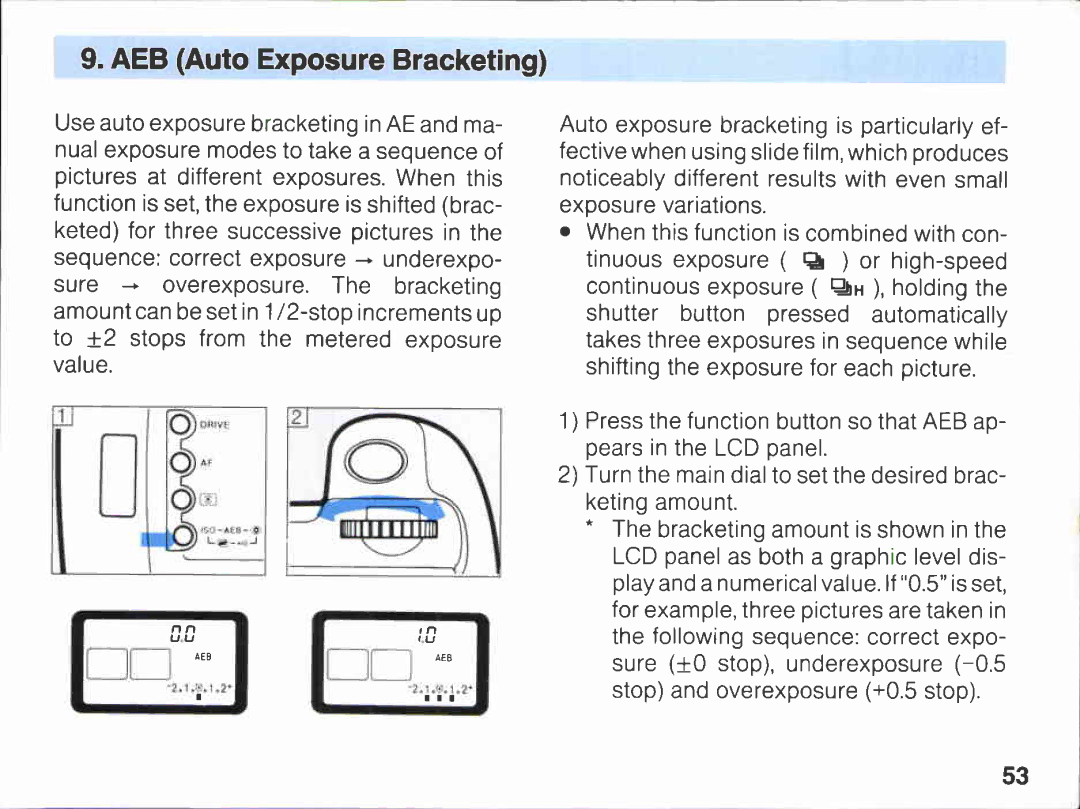 Canon A2E manual 