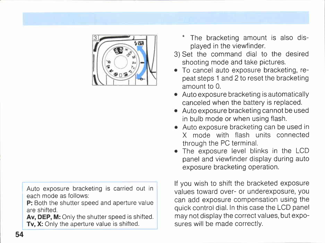 Canon A2E manual 