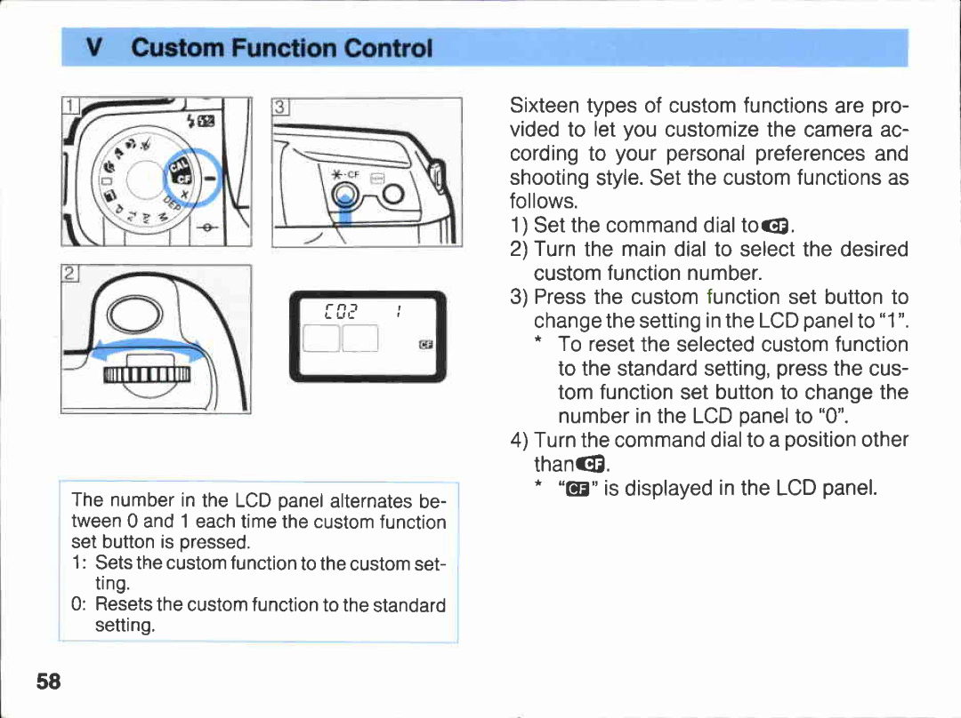 Canon A2E manual 