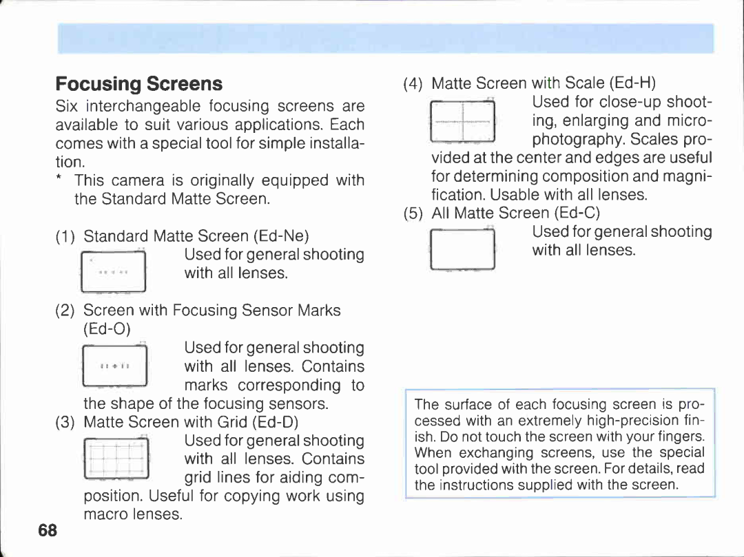 Canon A2E manual 