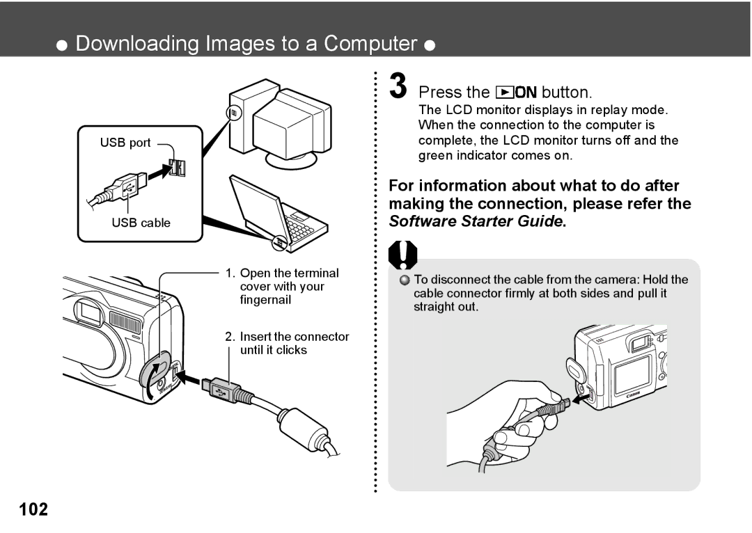 Canon A300 quick start 102 