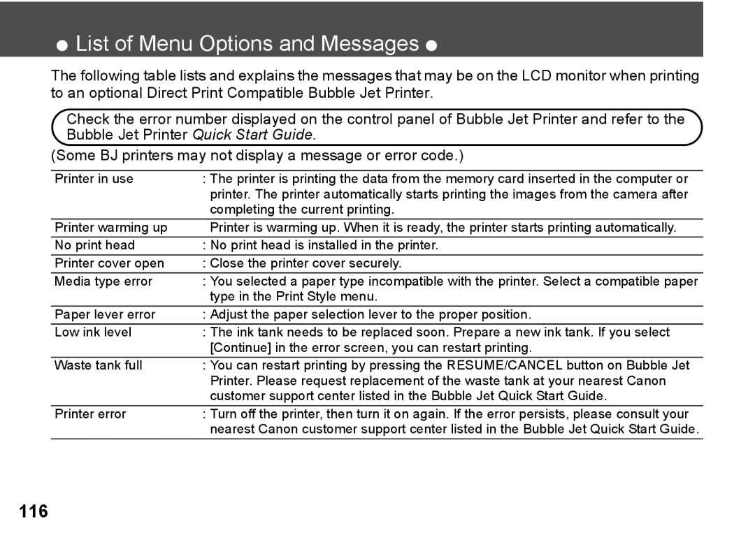 Canon A300 quick start Printer in use, Completing the current printing, Printer warming up, Type in the Print Style menu 