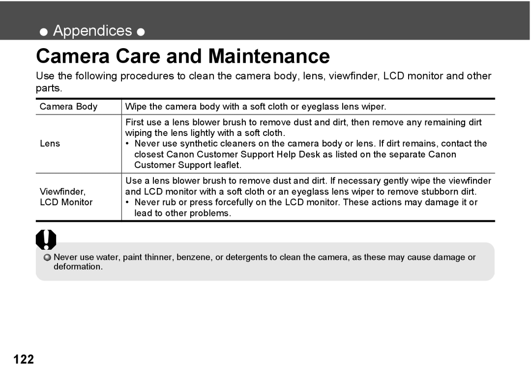 Canon A300 Camera Care and Maintenance, Wiping the lens lightly with a soft cloth, Lens, Customer Support leaflet 