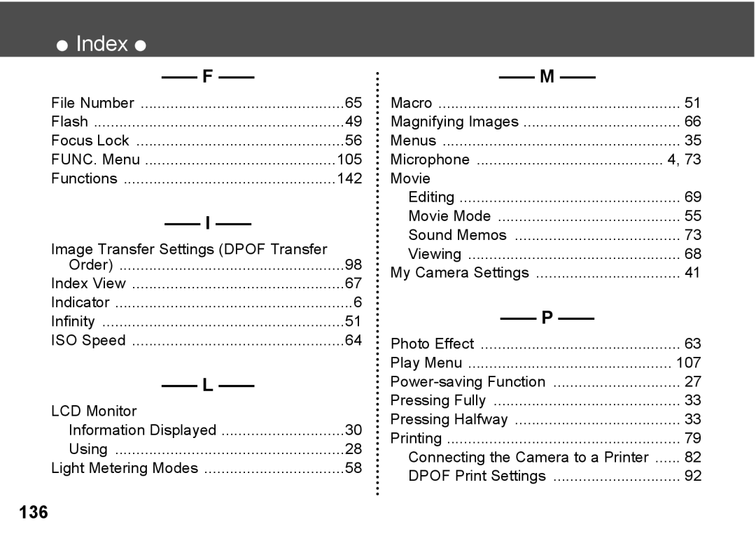 Canon A300 quick start Index 