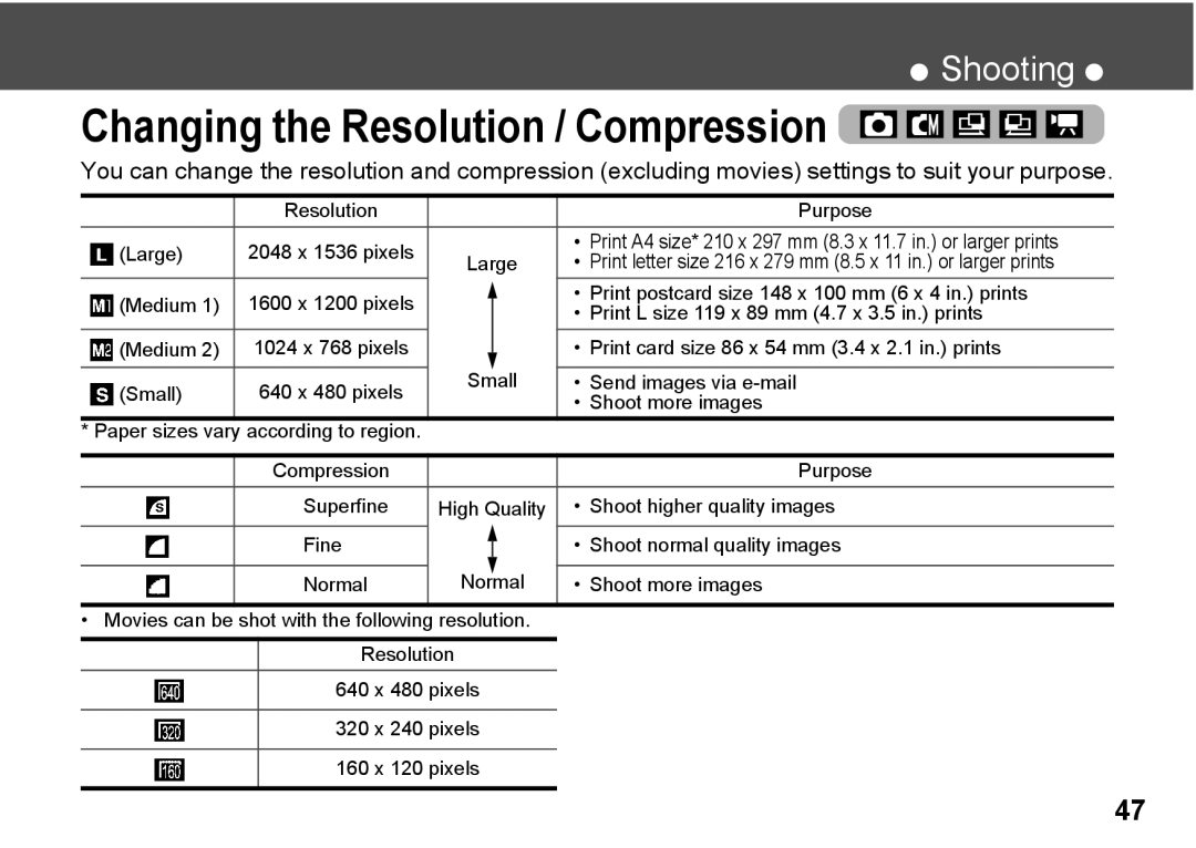 Canon A300 quick start Changing the Resolution / Compression 