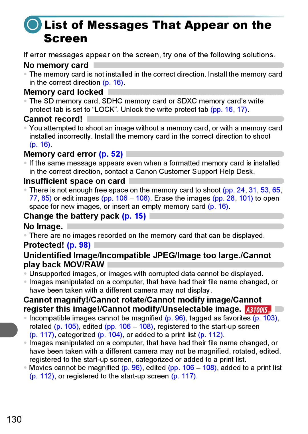 Canon A3100 IS, A3000 IS, A3150 IS manual List of Messages That Appear on the Screen 