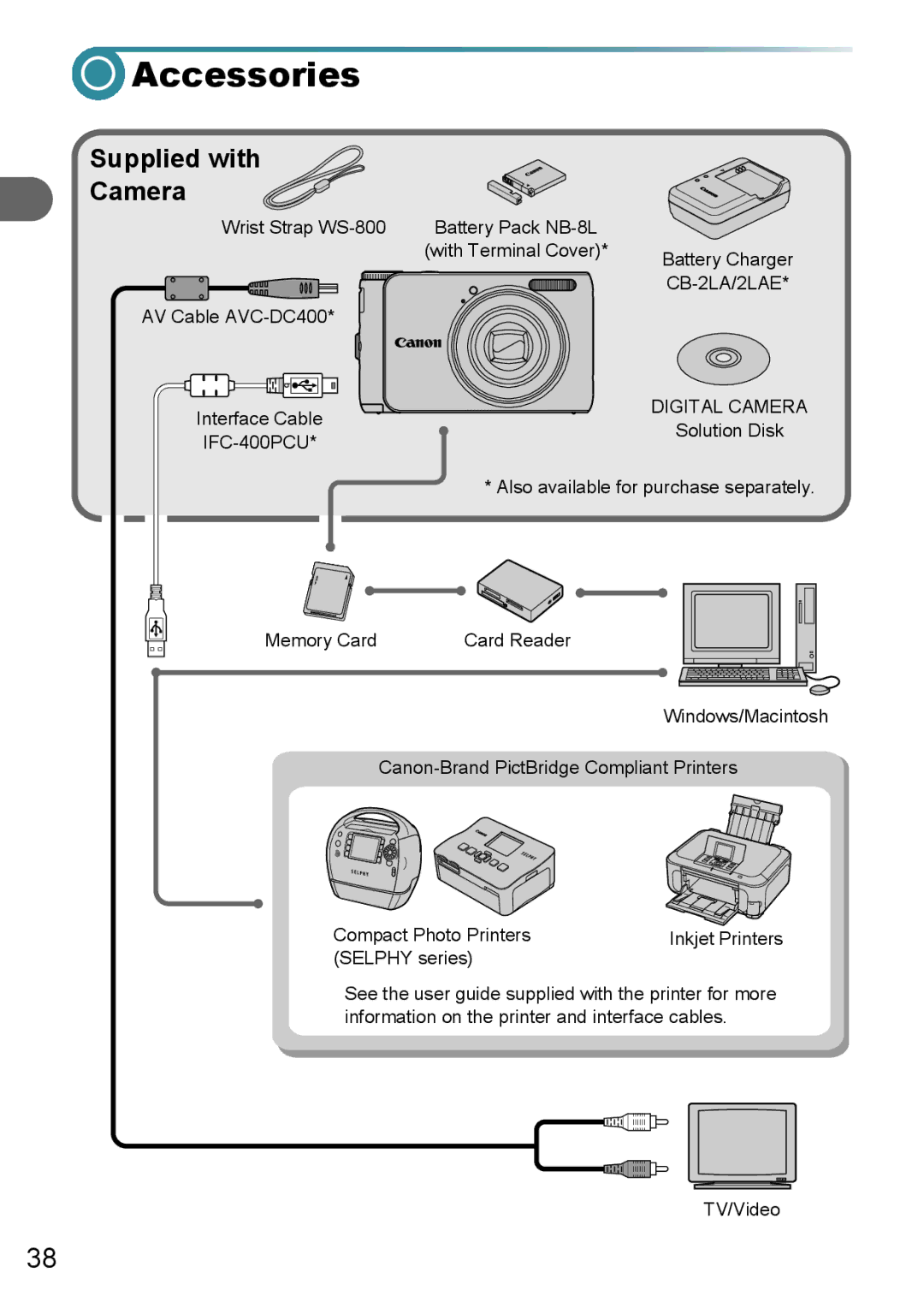 Canon A3150 IS, A3000 IS, A3100 IS manual Accessories, Supplied with Camera 