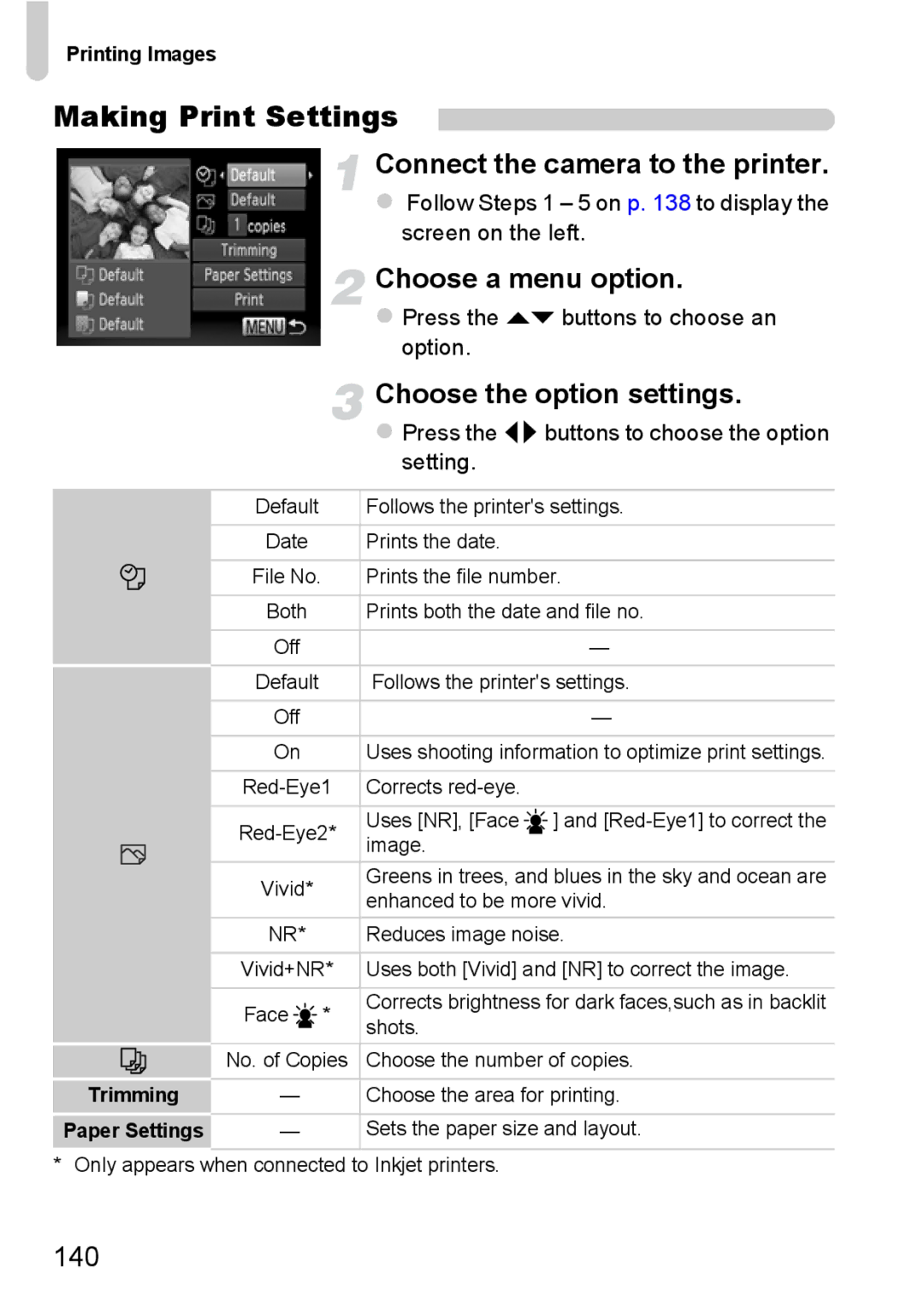 Canon A3350 IS Making Print Settings, Connect the camera to the printer, Choose a menu option, Choose the option settings 