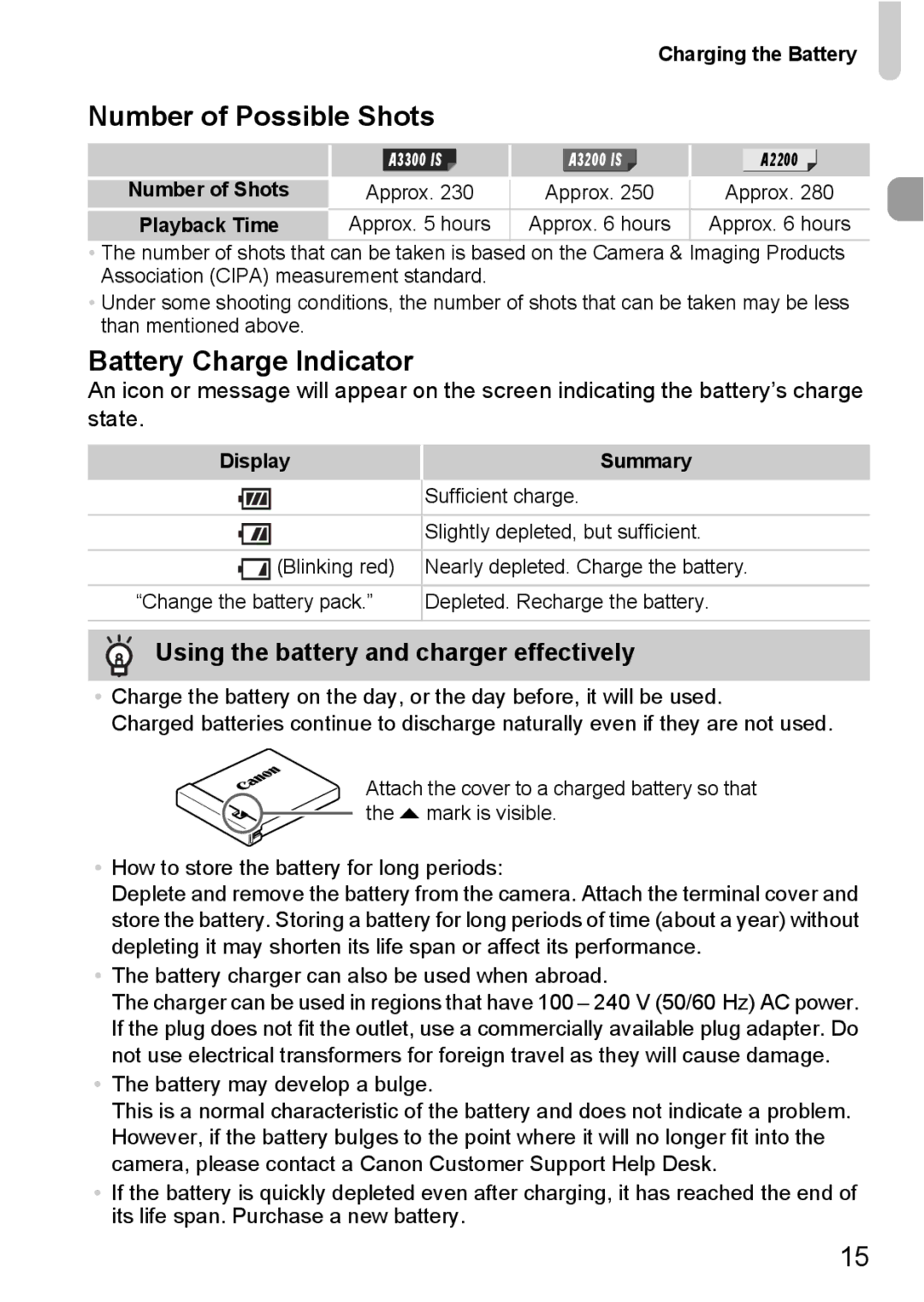 Canon A2200 IS, A3350 IS Number of Possible Shots, Battery Charge Indicator, Using the battery and charger effectively 