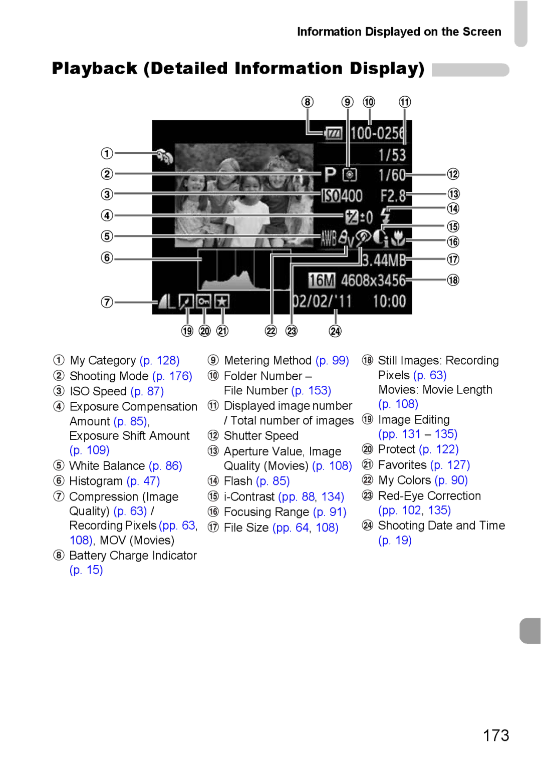 Canon A2200 IS, A3350 IS manual Playback Detailed Information Display, 173 