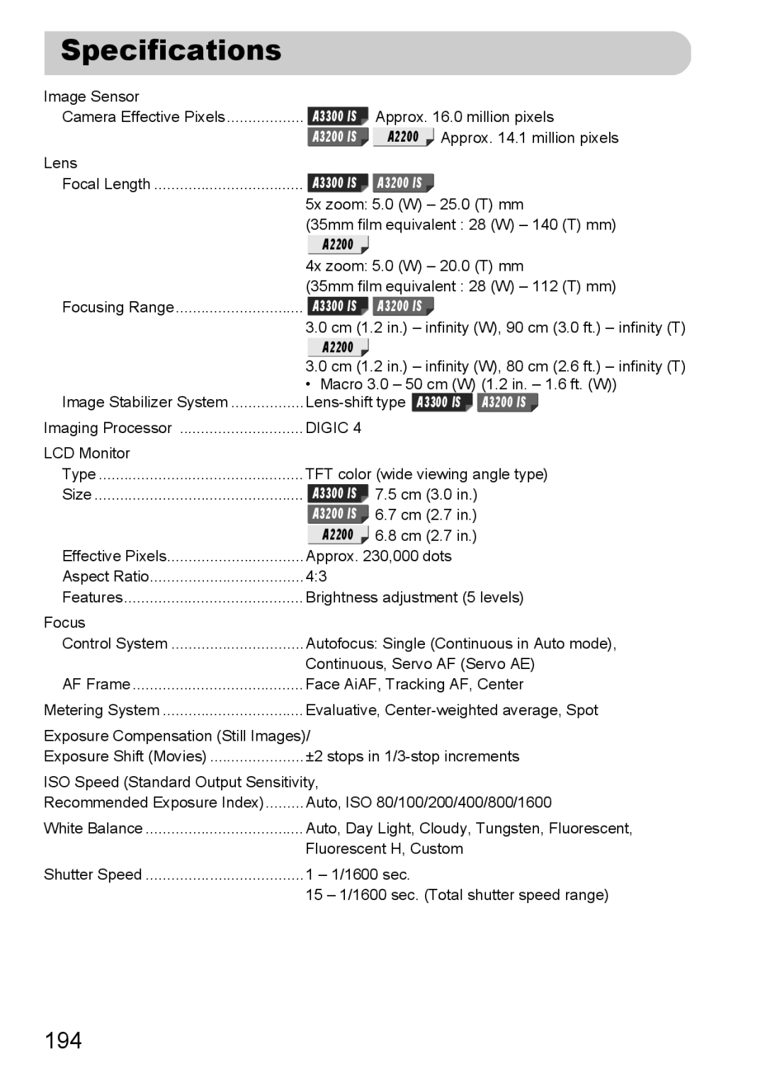 Canon A3350 IS, A2200 IS manual Specifications, 194 