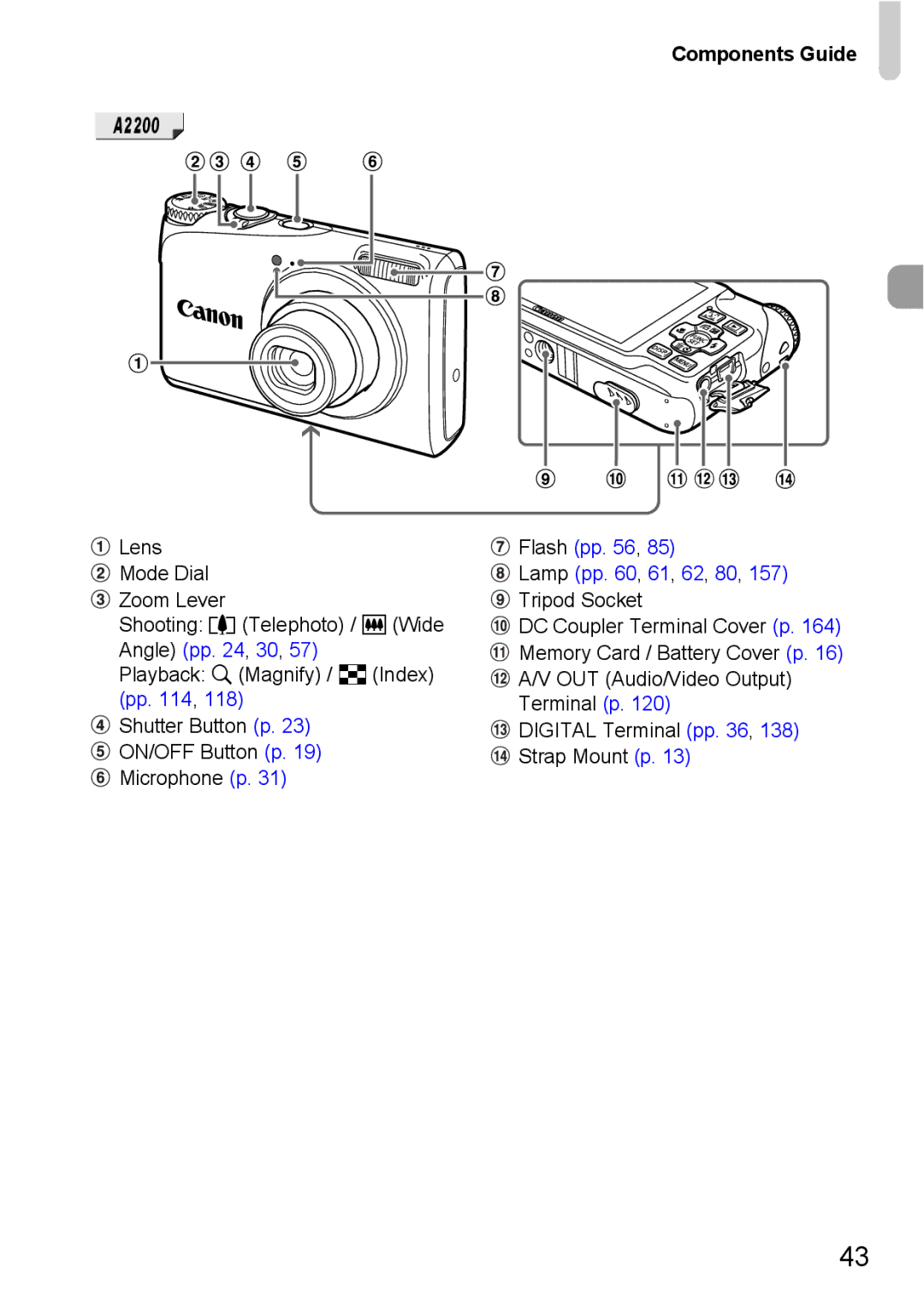 Canon A2200 IS, A3350 IS manual Components Guide, Flash pp Lamp pp , 61, 62, 80 