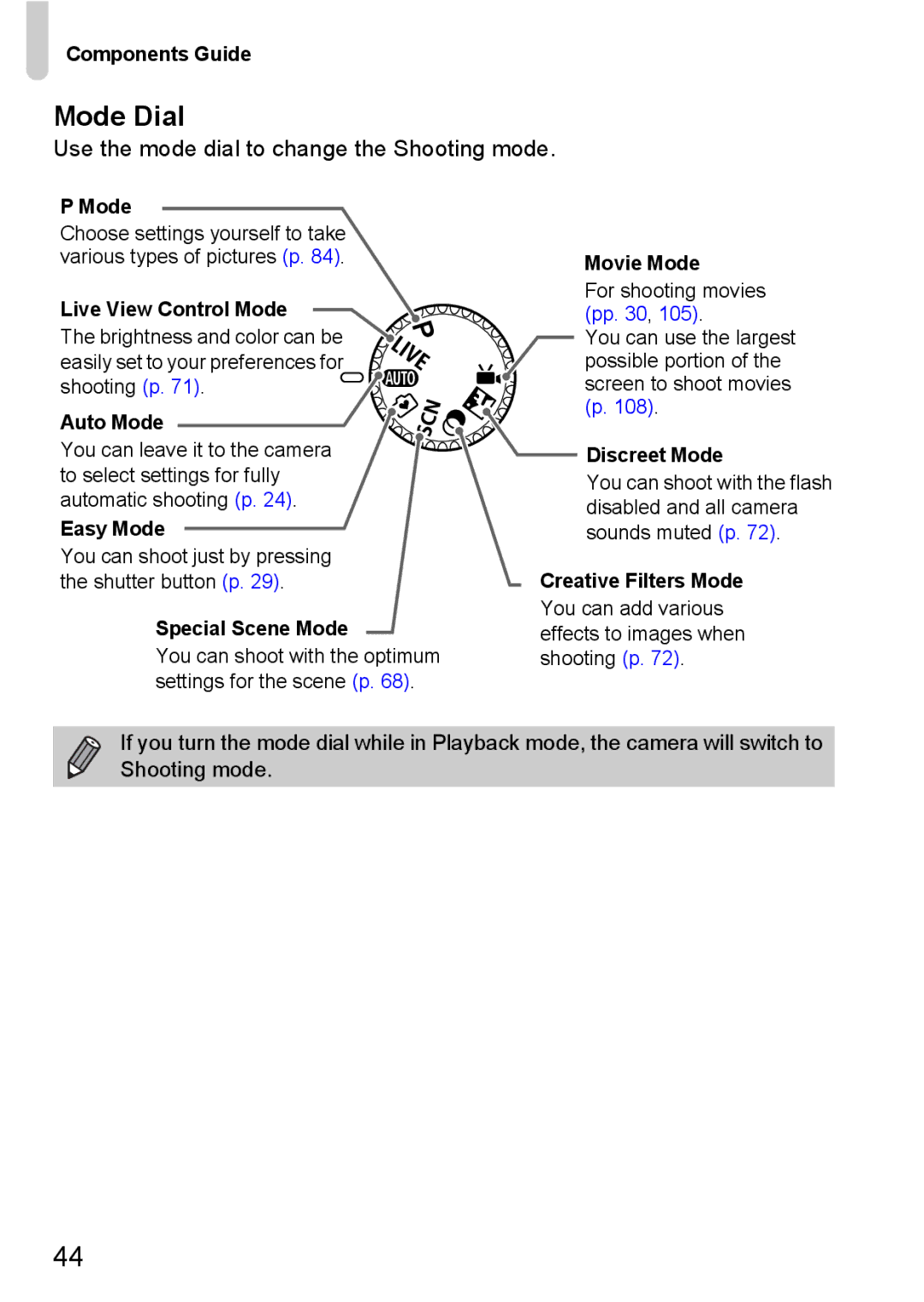 Canon A3350 IS, A2200 IS manual Mode Dial, Use the mode dial to change the Shooting mode 