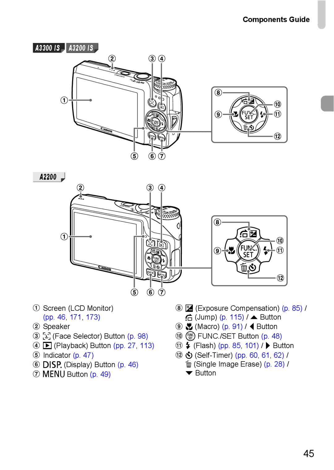 Canon A2200 IS, A3350 IS manual Pp , 171 