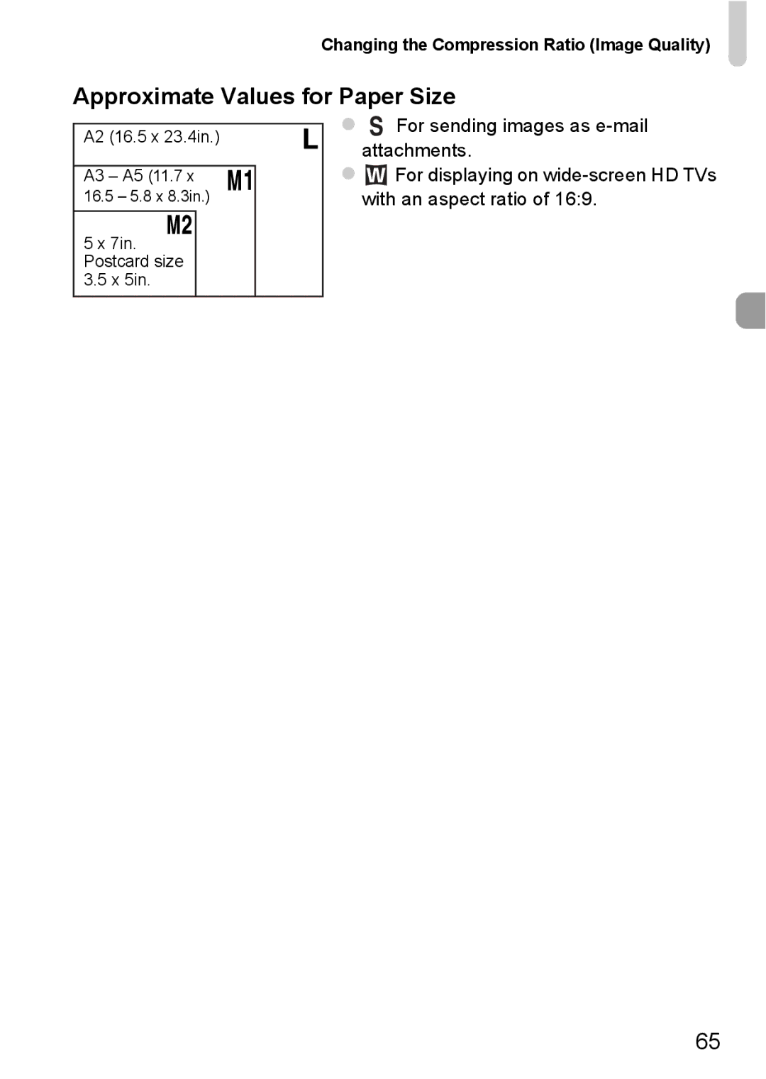 Canon A2200 IS, A3350 IS manual Approximate Values for Paper Size 