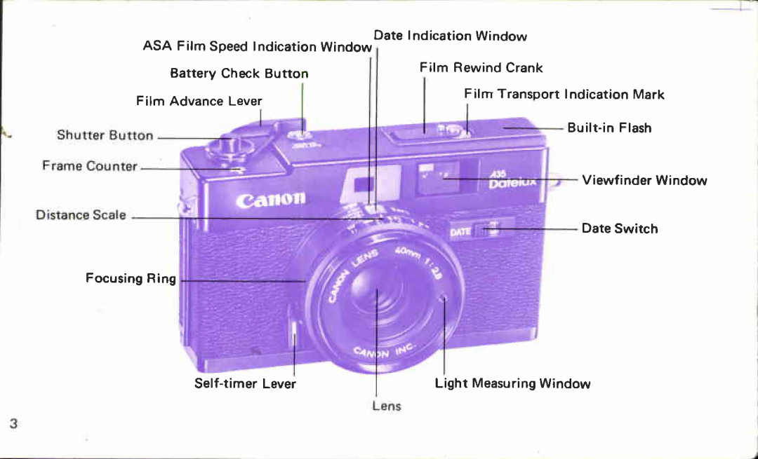 Canon A35 manual 