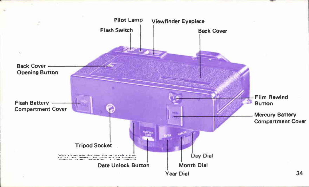 Canon A35 manual 