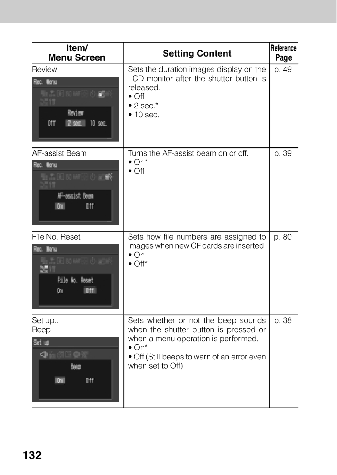 Canon A40 quick start 132 