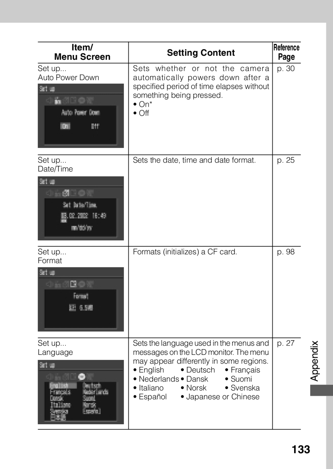 Canon A40 quick start 133 