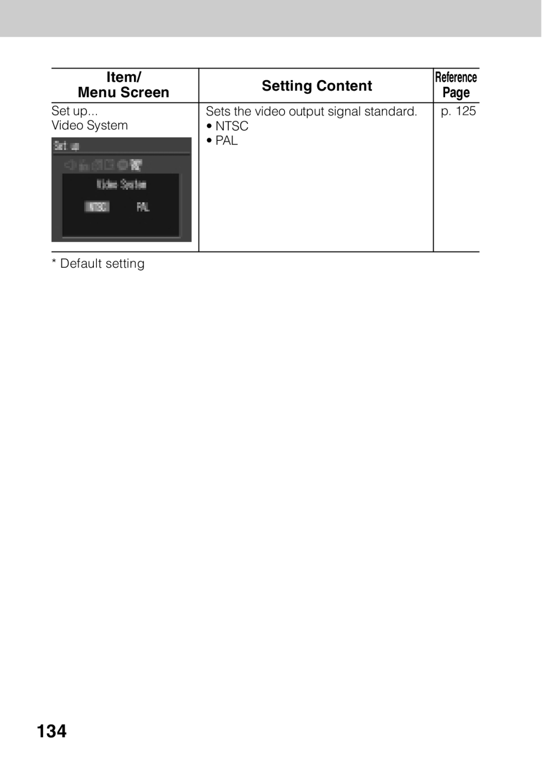 Canon A40 quick start 134 