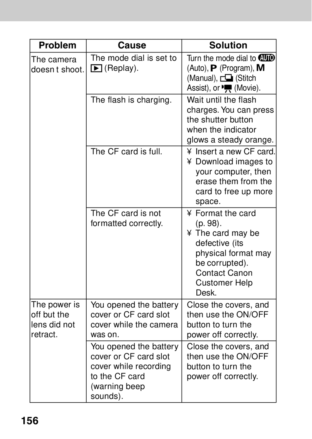 Canon A40 quick start 156 