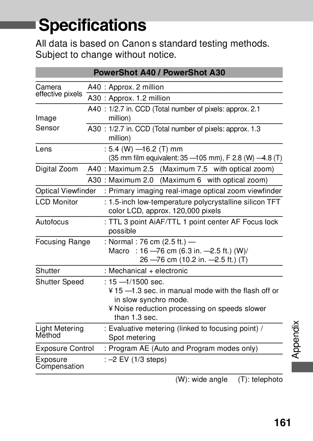 Canon A40 quick start Specifications, 161 