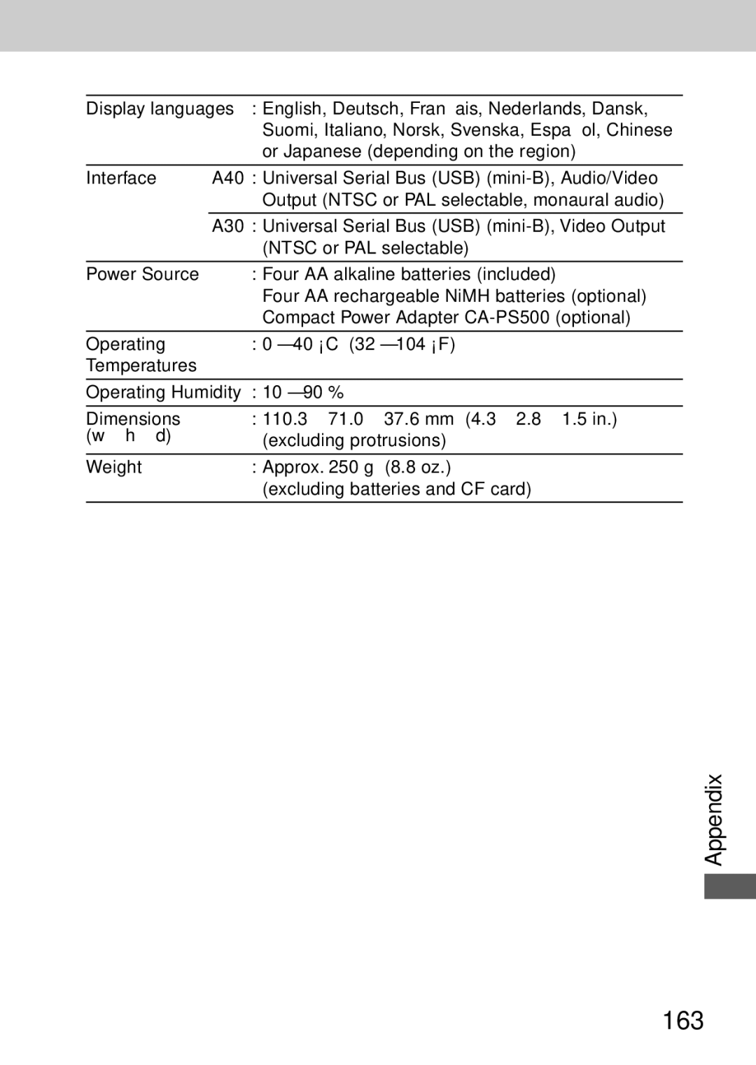 Canon A40 quick start 163 