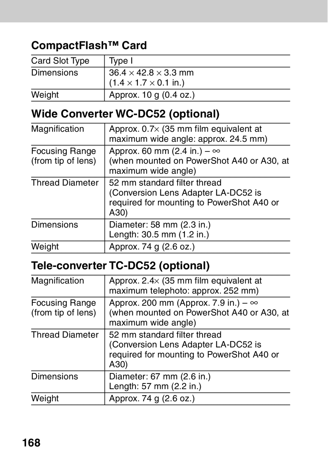 Canon A40 quick start CompactFlash Card, Wide Converter WC-DC52 optional, Tele-converter TC-DC52 optional, 168 