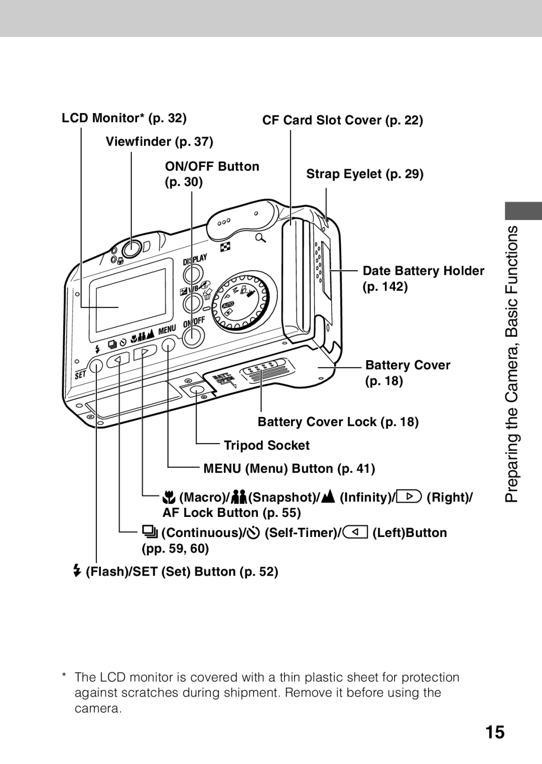 Canon A40 quick start Preparing the Camera, Basic Functions 