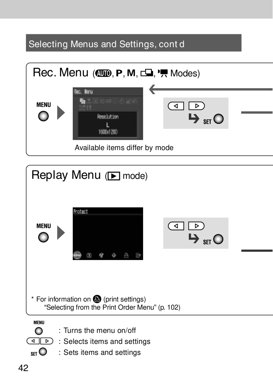 Canon A40 quick start Replay Menu mode 