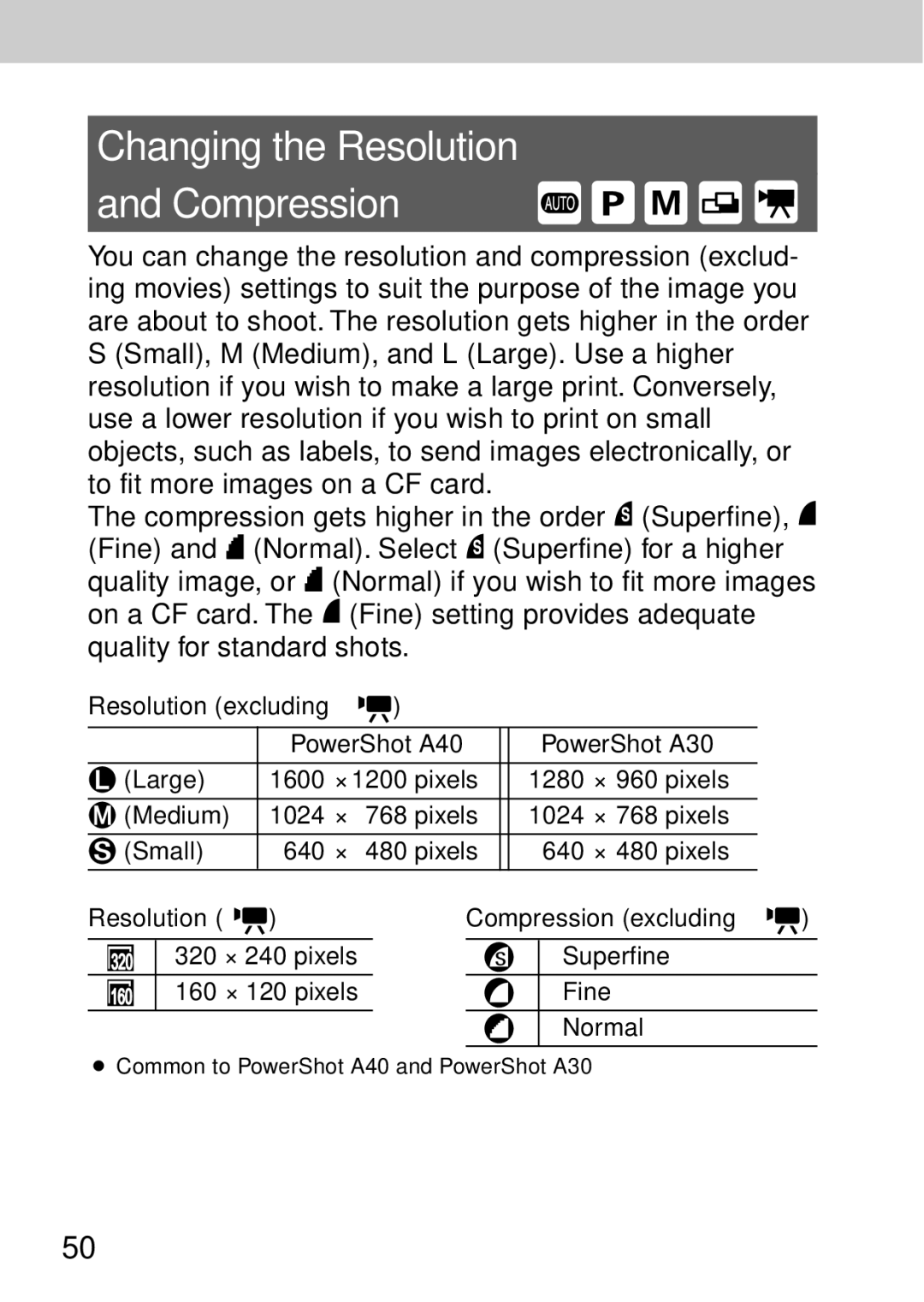 Canon A40 quick start Changing the Resolution Compression, Resolution excluding, Compression excluding 