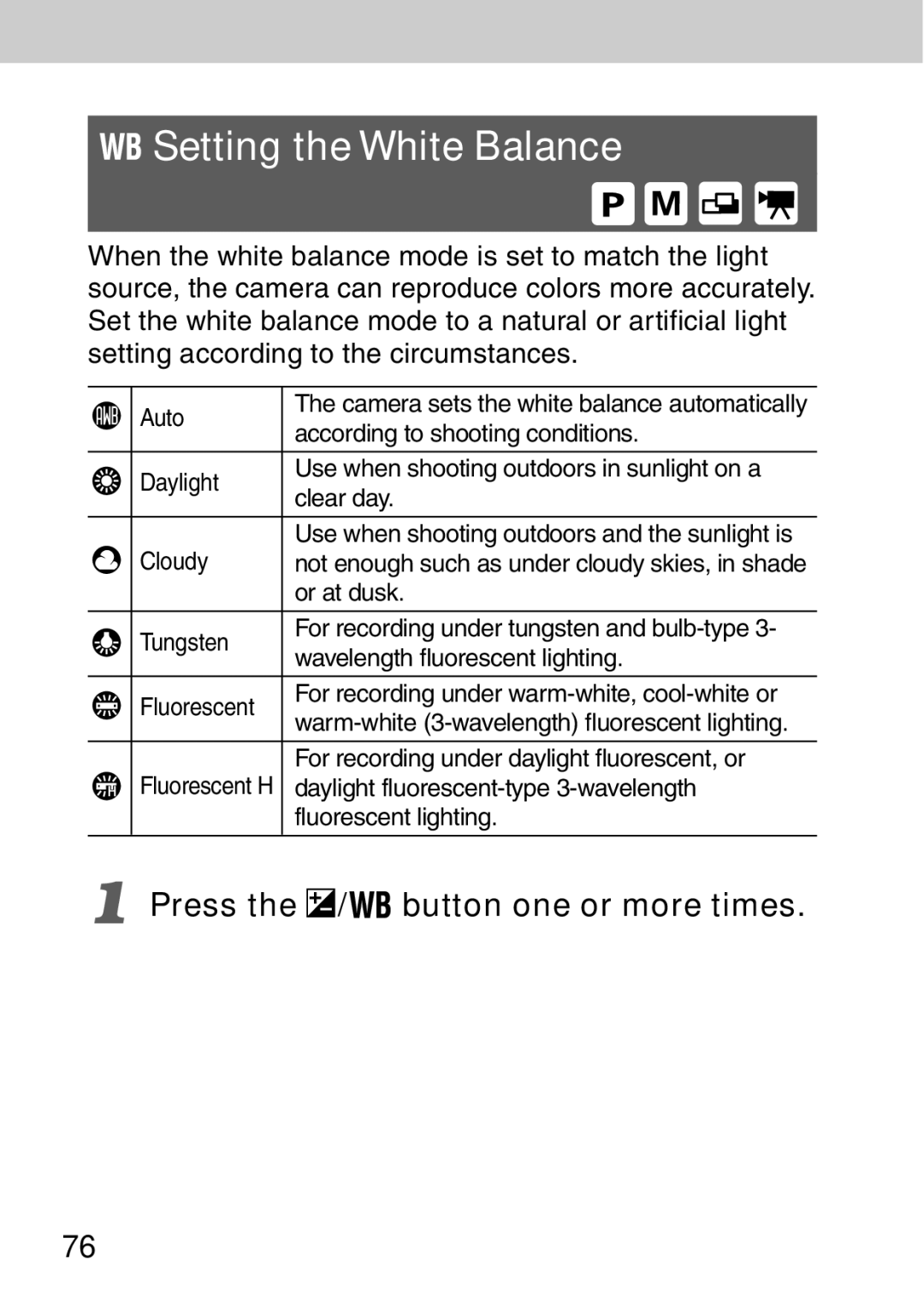 Canon A40 quick start Setting the White Balance, Press the / button one or more times 