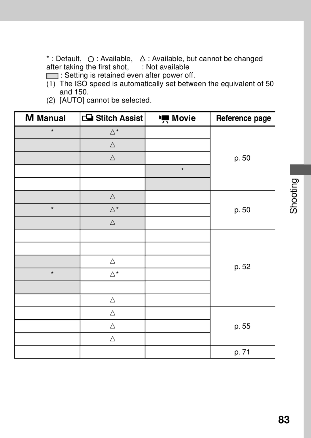 Canon A40 quick start Manual Stitch Assist Movie Reference 