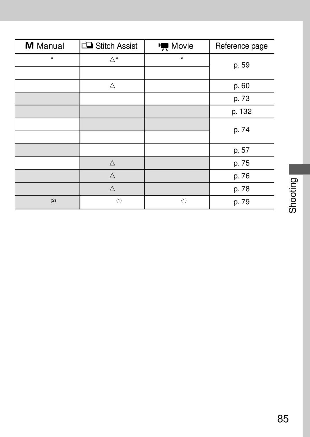 Canon A40 quick start Manual, Movie Reference 