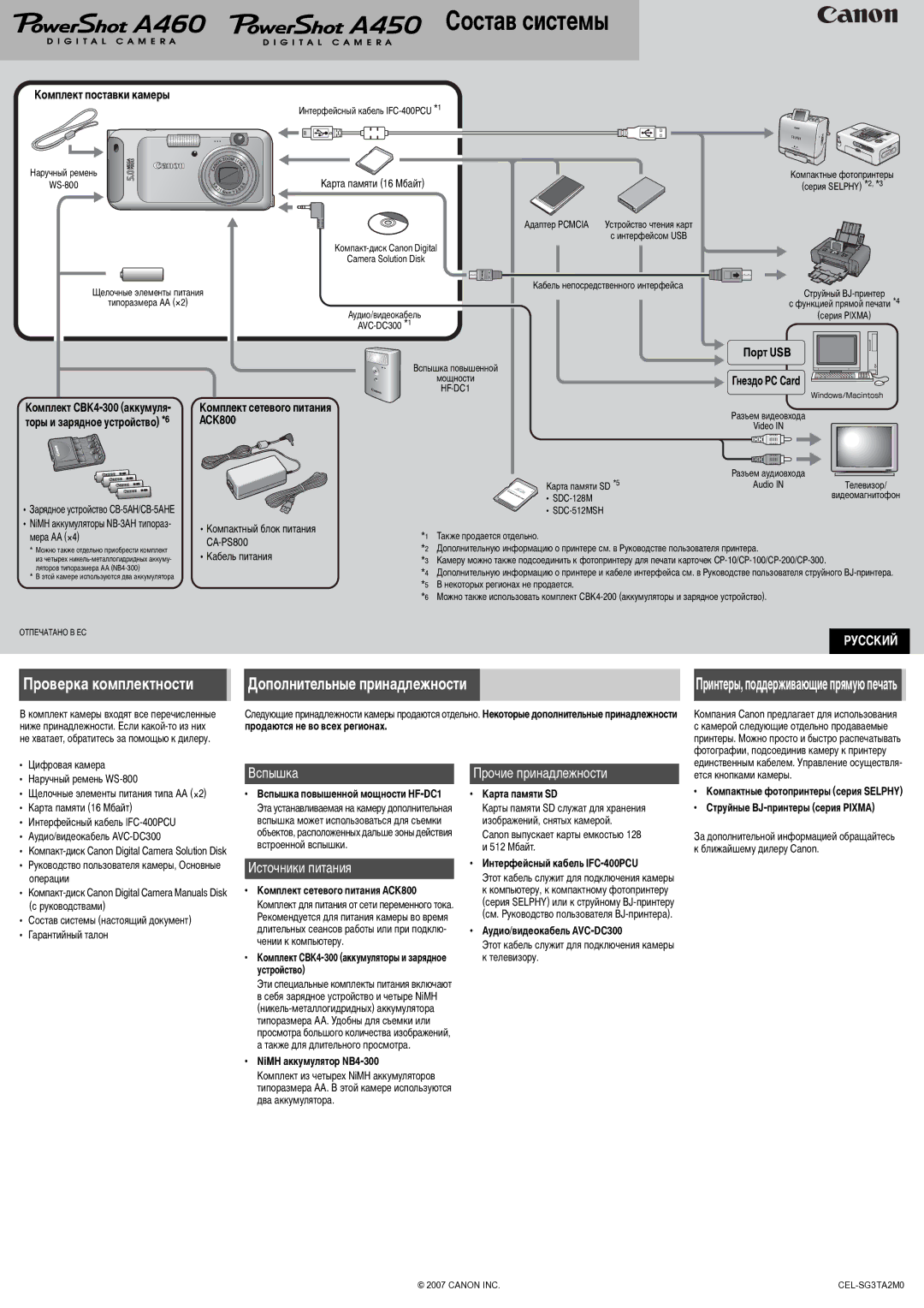 Canon A460 warranty Вспышка, Источники питания, Прочие принадлежности 