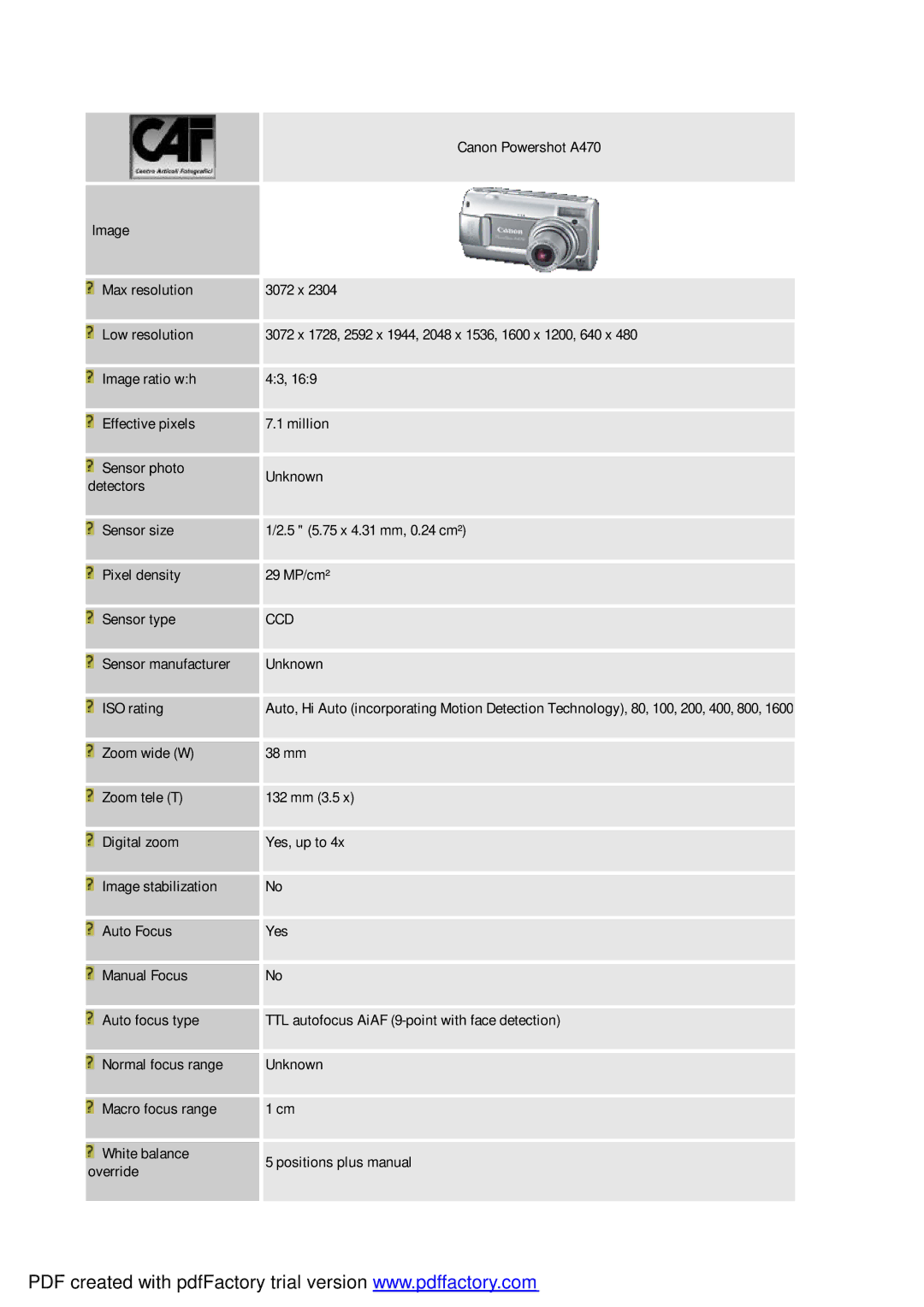 Canon A470 manual Ccd 