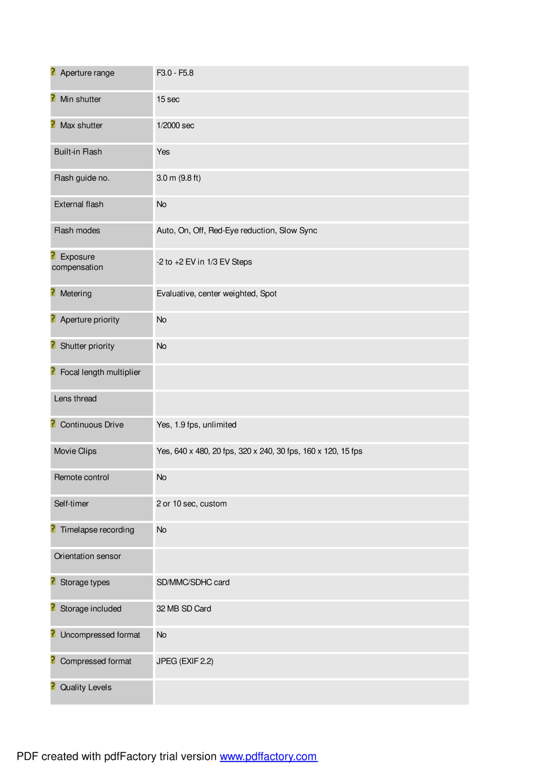 Canon A470 manual Jpeg Exif 