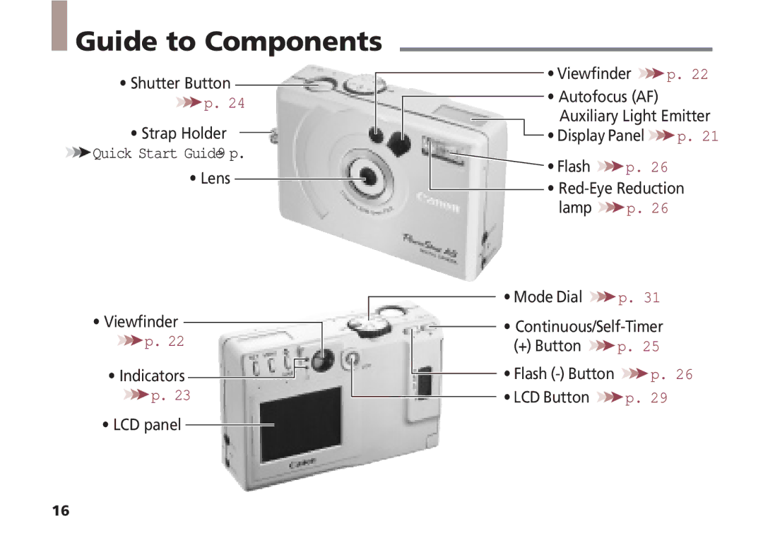 Canon A5 quick start Guide to Components, Quick Start Guide9 p 