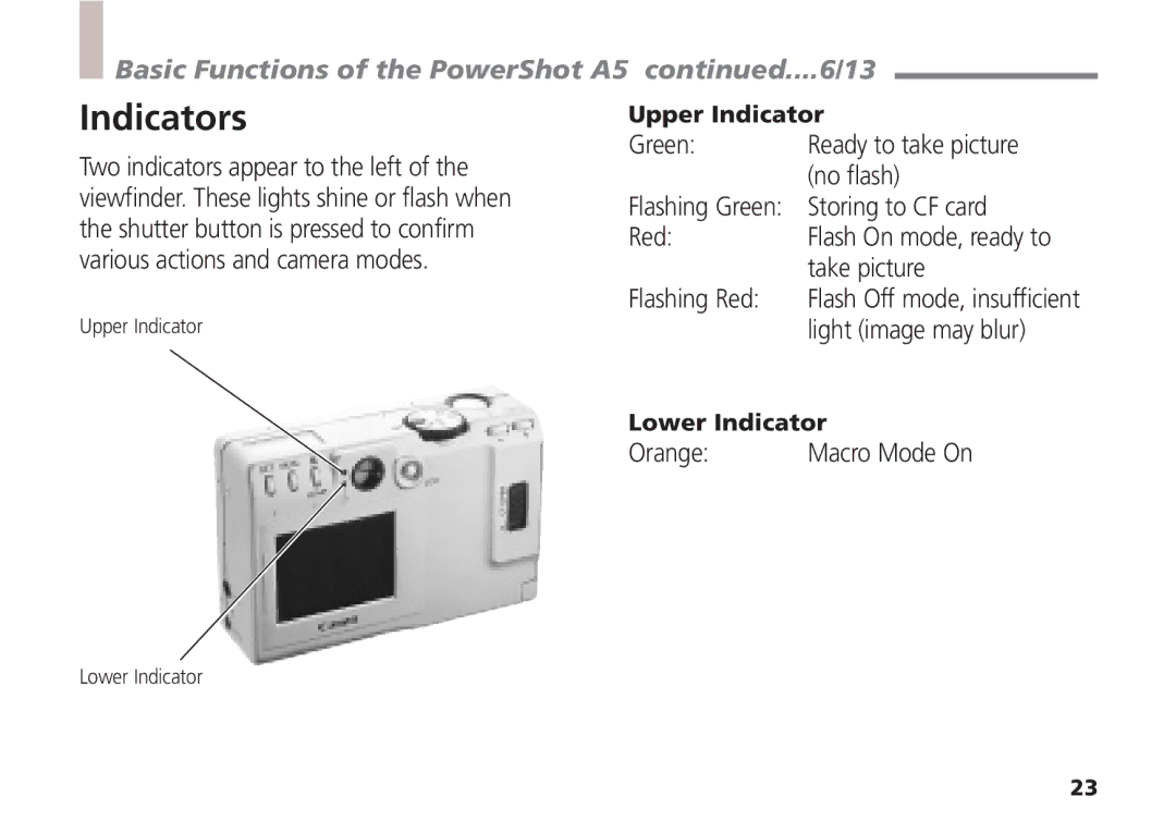 Canon quick start Indicators, Basic Functions of the PowerShot A5 ....6/13 